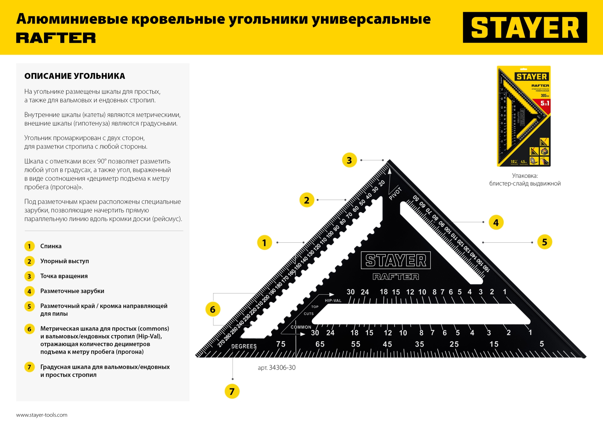 STAYER 170 мм, 5-в-1, универсальный кровельный угольник, Professional (34306-17) STAYER 170 мм, 5-в-1, универсальный кровельный угольник, Professional (34306-17)